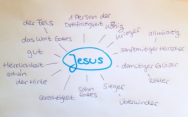 blog-gods-grammar-wie-du-deinen-blick-auf-jesus-gerichtet-hälst