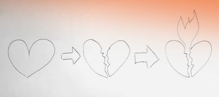 blog-god's-grammar-nur-die-liebe-zaehlt-gebrochenes-herz